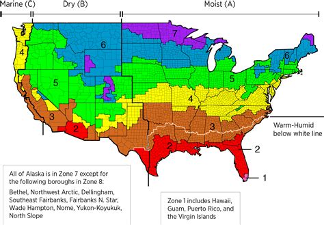 climates similar to the bay area